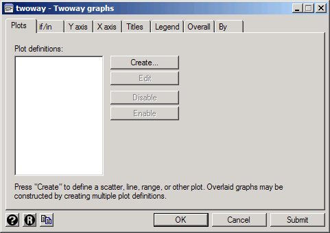 Twoway main dialog box