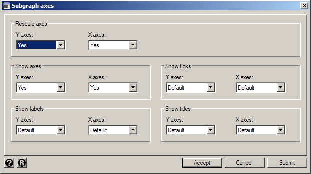 Controlling the axes on each By plot