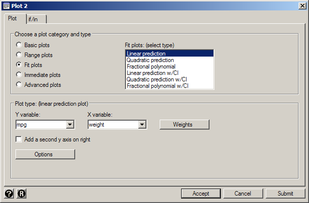 Setting up a linear fit