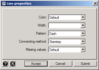 Line properties