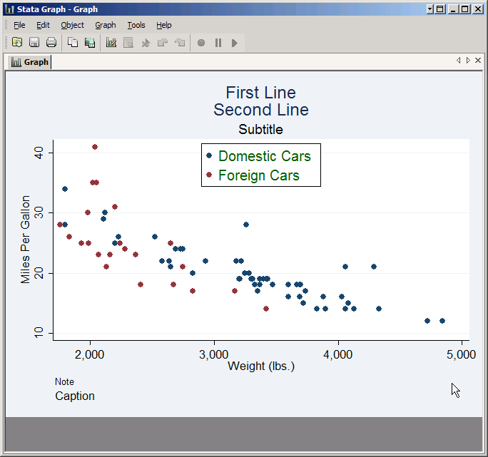 Plot with a custom Y axis title