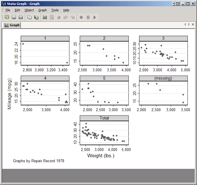 Monochrome plot