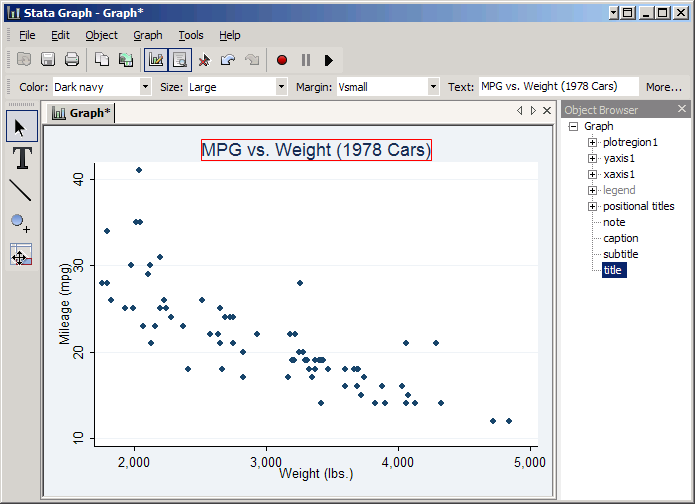 Graph editor, setting a title