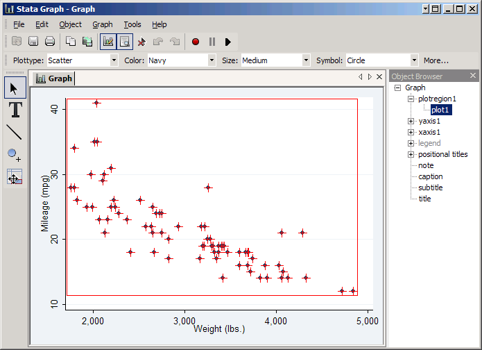 Editing a plot